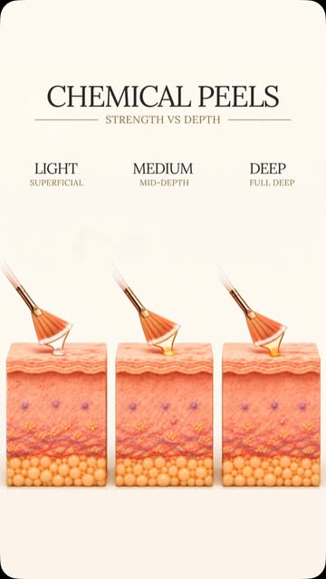 Simply Skin on Instagram